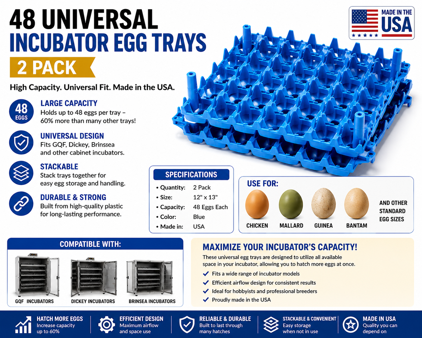 2 Pack Stabil 48 Universal Egg Trays GQF Dickey Brinsea Incubators USA