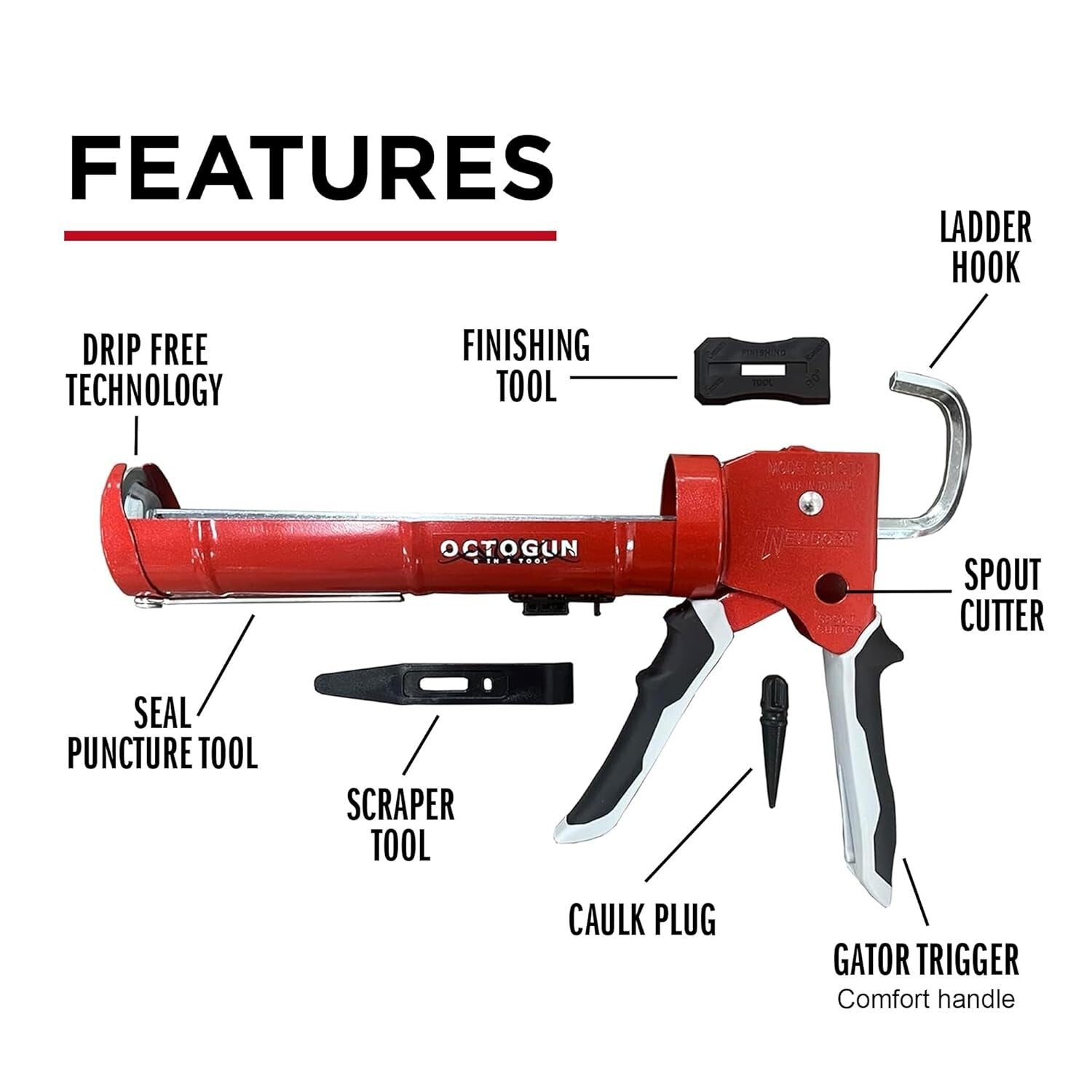 Newborn Octogun 930-GTD Drip-Free Caulking Gun - Gator Trigger Grip | Fits 1/10