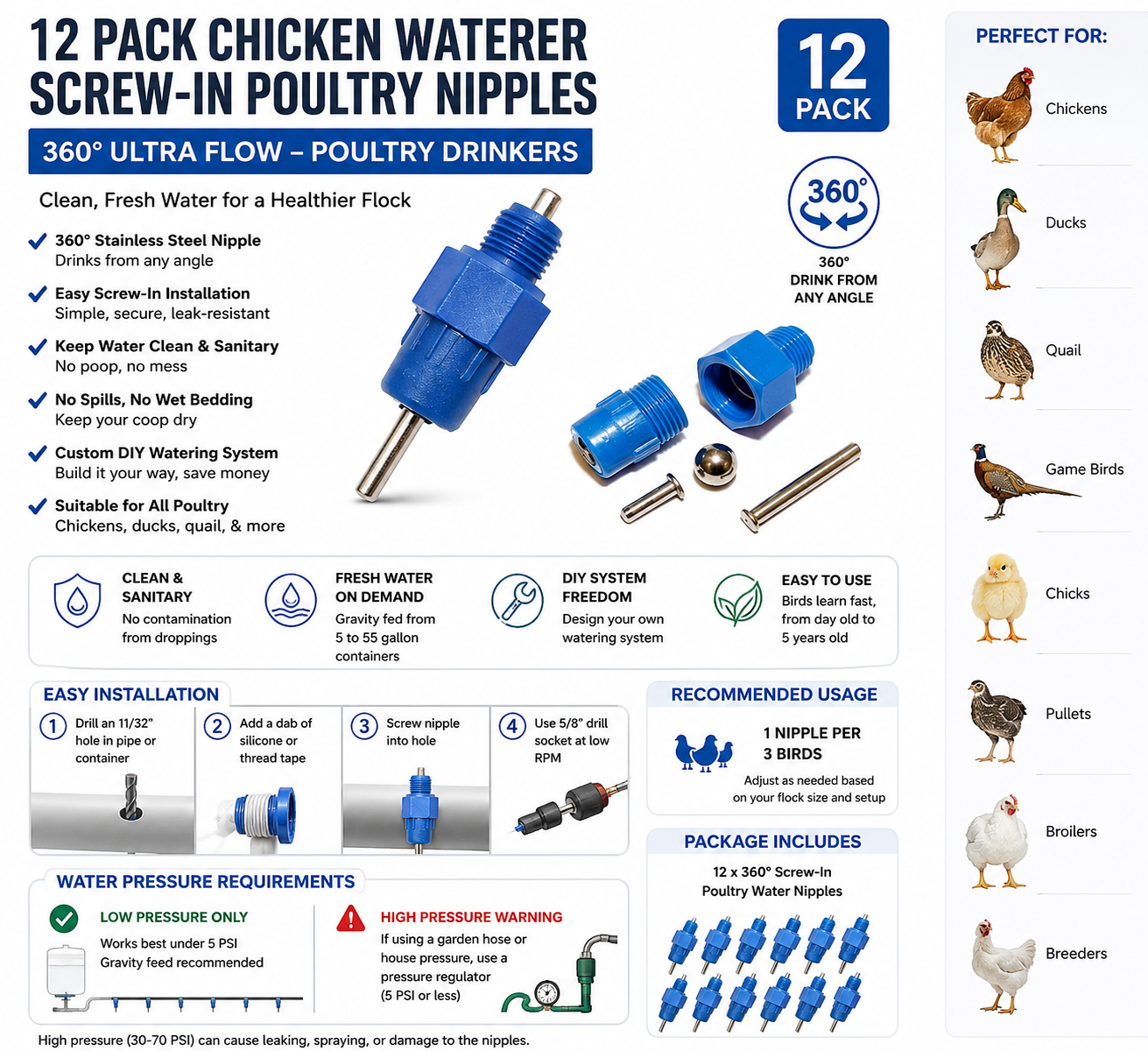 12 Chicken Waterer Screw-In Poultry Nipples Drinkers Bird Fowl Hen Watering Syst
