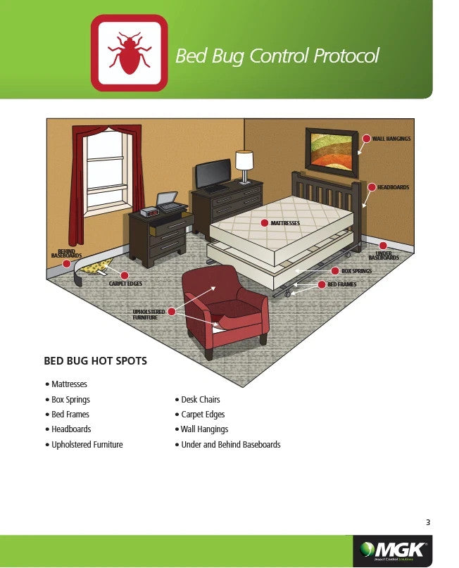 13 oz CrossFire Bed Bug Control Concentrate  Kill Bedbugs and Eggs  Cross Fire