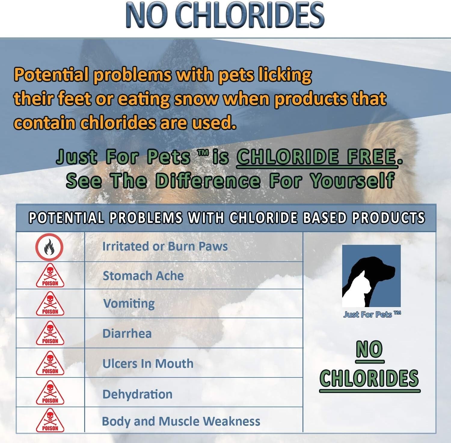 new Snow & Ice Melter Safe for Pets & Paws Contains No Toxic Chlorides