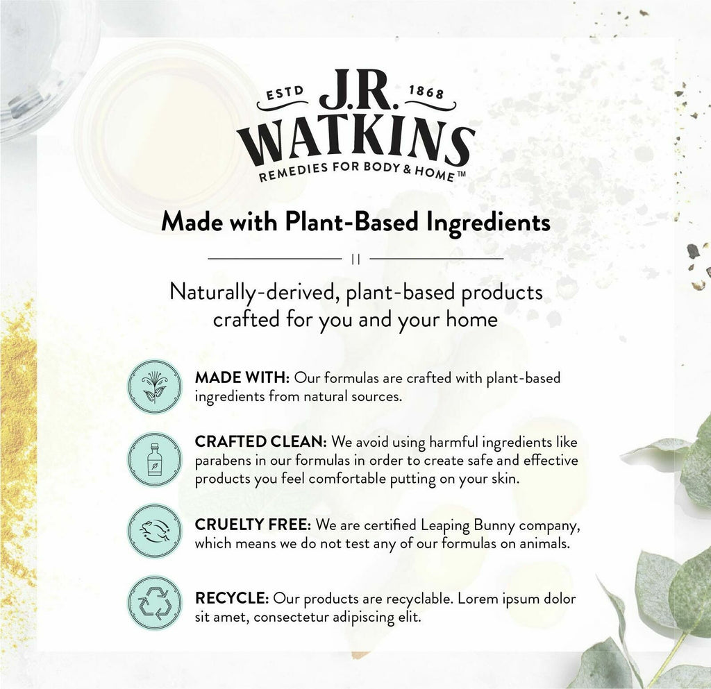 JR Watkins Natural Hydrating Body Oil Mist Coconut Milk & Honey Moisturizing
