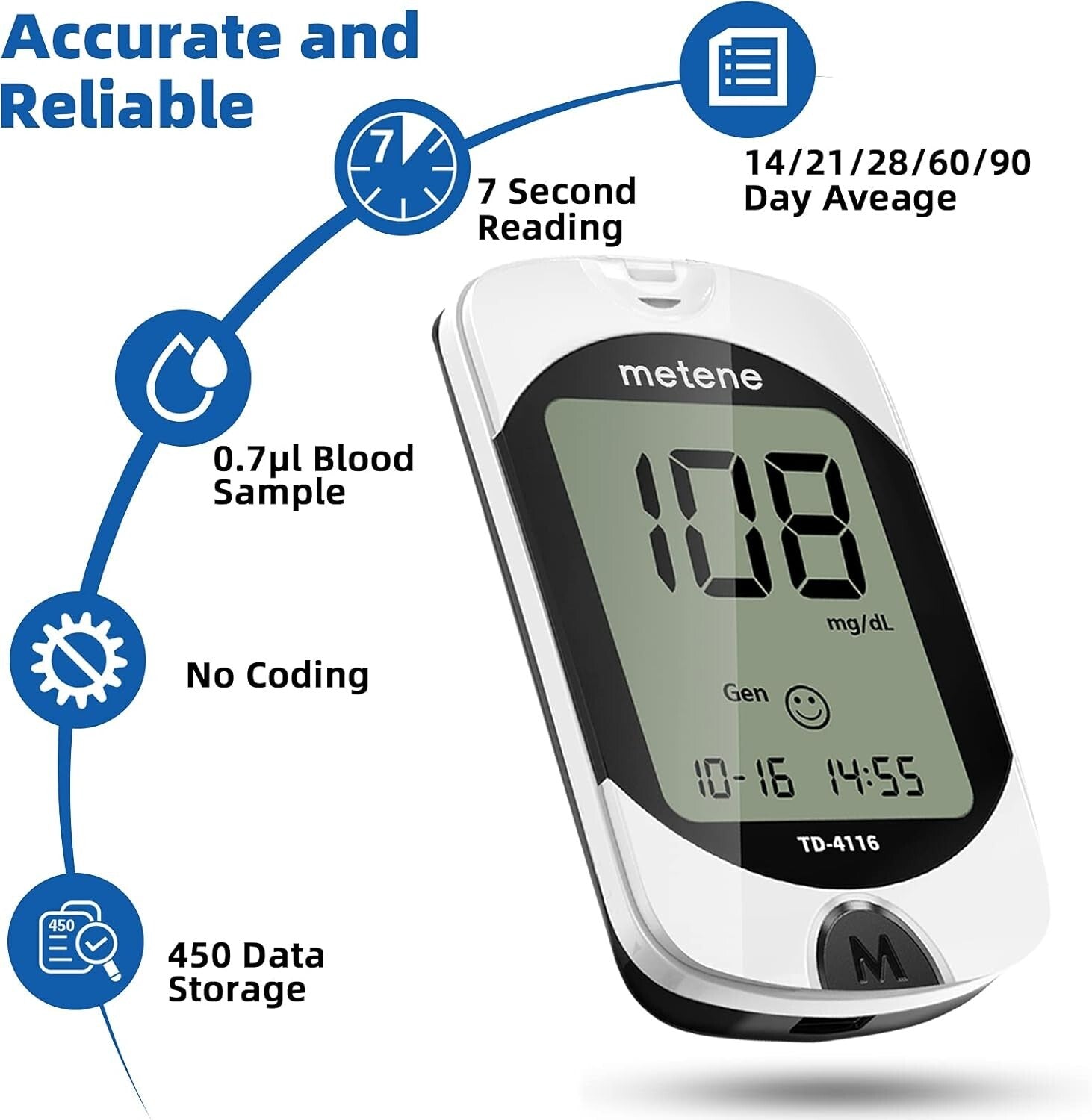Blood Glucose Monitor Kit 100 Glucometer Strips 100 Lancets1 Blood Sugar Mon