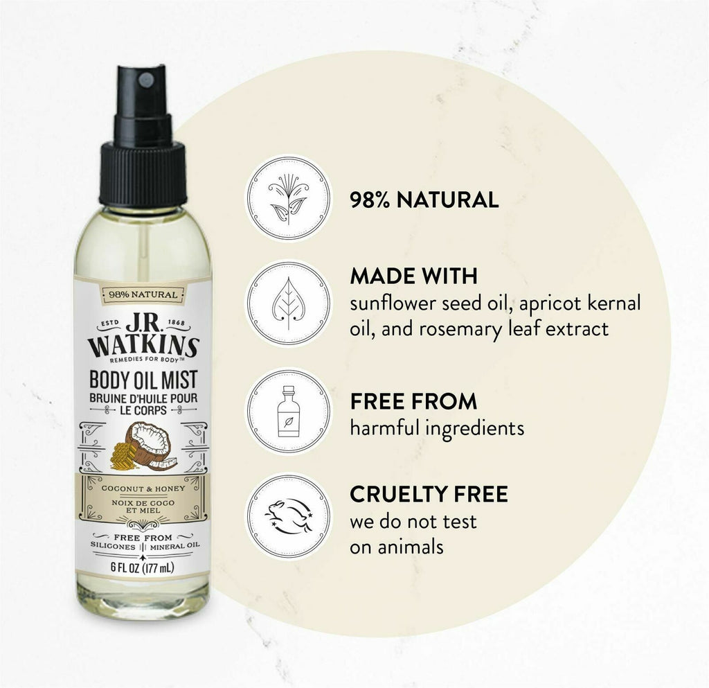 new JR Watkins Natural Hydrating Body Oil Mist Coconut Milk & Honey Moisturizing