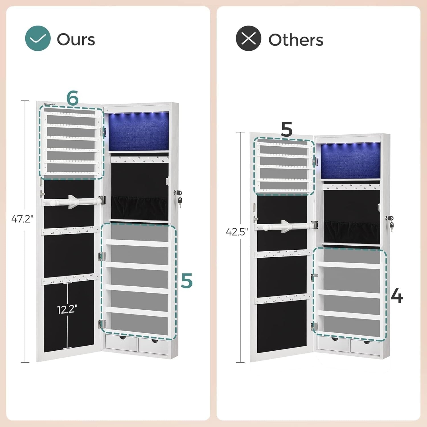 Mirror Jewelry Cabinet, 47.2-Inch Tall Lockable Wall or Door Mounted Jewe 6 LEDs