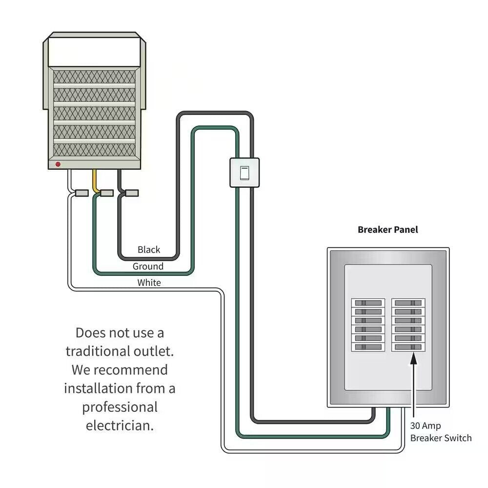 Ceiling-Mounted 240V Electric Shop Garage Heater – 17,060 BTU, 5000-Watt