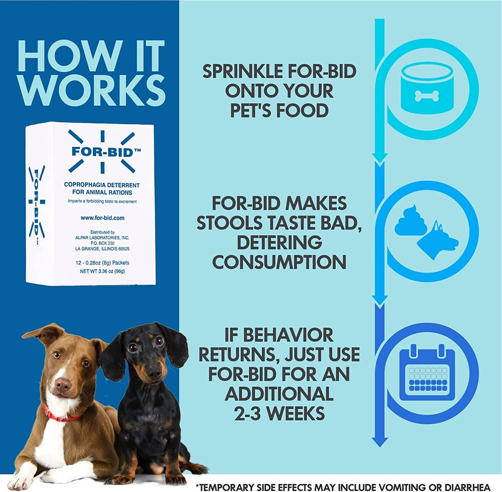 Stool Eating & Coprophagia Deterrent Dog & Cat Food Powder Additive to Prevent D