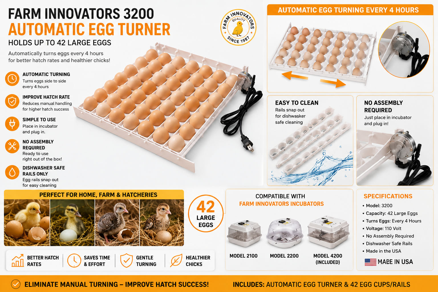 Farm Innovators 3200 Automatic Egg Turner 42 Large Egg Capacity for Incubators