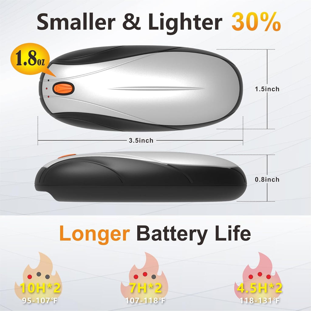 Rechargeable Hand Warmers 2-Pack 14000mAh Quick Charge Portable Heater Gifts